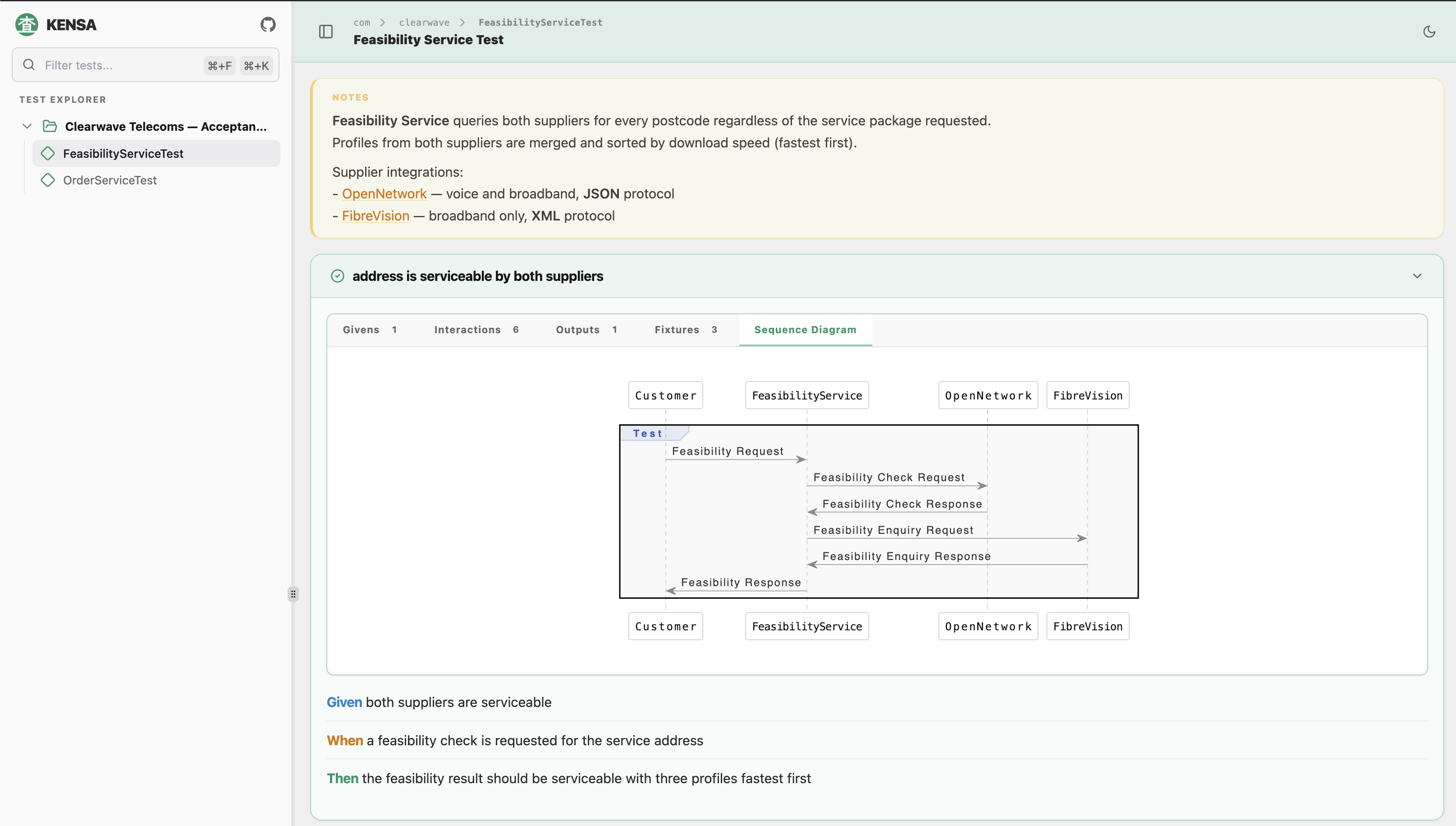 Kensa report showing the feasibility test with sequence diagram
